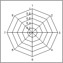 Заняття № 5 - student2.ru