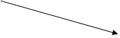 Polysemy. Semantic Structure of the Word (SSW) - student2.ru