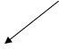 Polysemy. Semantic Structure of the Word (SSW) - student2.ru