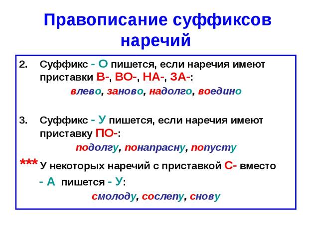Правописание суффиксов причастий. - student2.ru