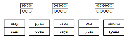 Тема: звуки и буквы (обобщение) - student2.ru