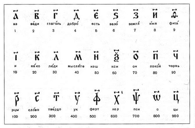 Другие фонетические особенности - student2.ru