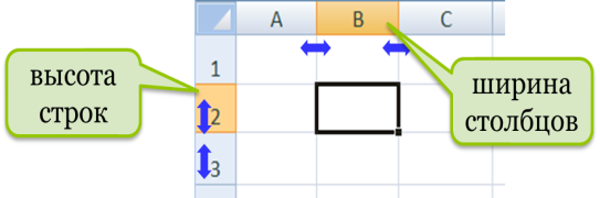 Элементы интерфейса главного окна Excel 2010 - student2.ru