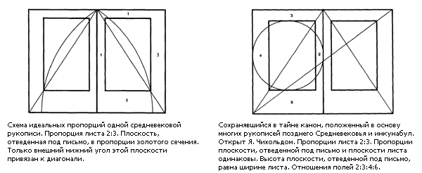 Базовая упаковка системы универсамов Sainsbury, Великобритания, начало 1970-х - student2.ru