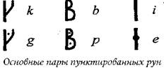 бритты, англосаксы, викинги... 5 страница - student2.ru