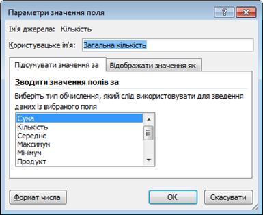 Дані про ціни будівельних матеріалів - student2.ru