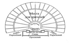 IV. Книги, статьи из книг, диссертации, материалы научных конференций - student2.ru