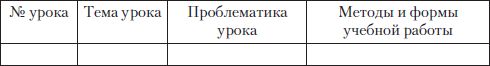 Изучение эпических произведений в средних классах. Моделирование уроков - student2.ru