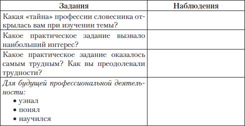 Изучение эпических произведений в средних классах. Моделирование уроков - student2.ru