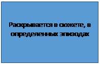 как писать сочинение по литературе? - student2.ru