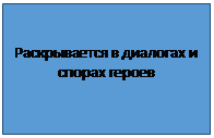 как писать сочинение по литературе? - student2.ru