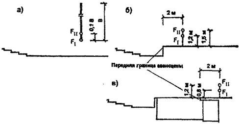 Лекционно-информационная группа помещений - student2.ru