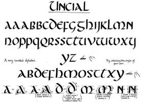 Manuscript design in antiquity - student2.ru