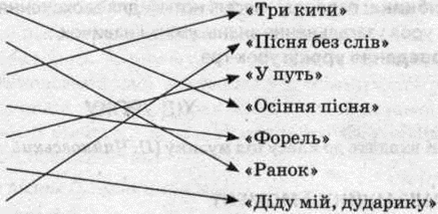 ОСНОВНА ЧАСТИНА Слухання музики. Учитель. Чи помітив хтось із вас, як гарно довкола? - student2.ru