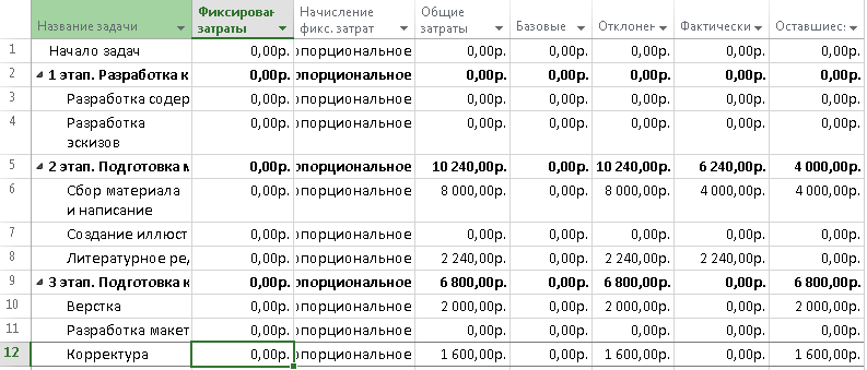 Отслеживание выполнения задач - student2.ru