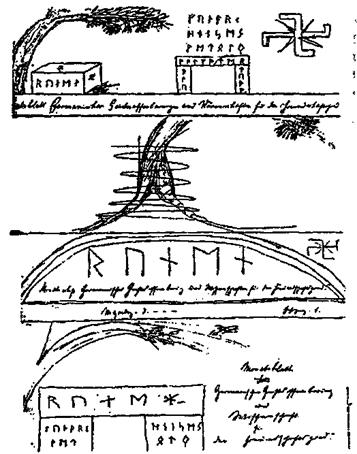 традиции - student2.ru