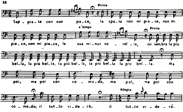 Xviii век. некоторые итоги - student2.ru