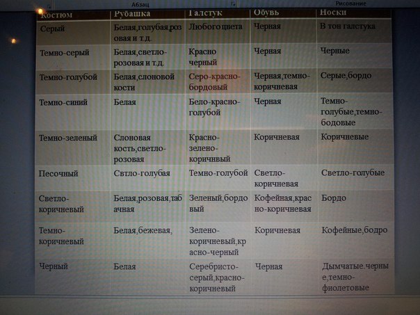 Застегивание пуговиц пиджака - student2.ru