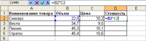 Алгоритм выполнения задания. - student2.ru