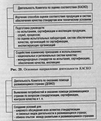 англ. - сазсо, оеусо, соро1хю. - student2.ru