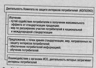 англ. - сазсо, оеусо, соро1хю. - student2.ru