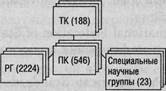 англ. - сазсо, оеусо, соро1хю. - student2.ru