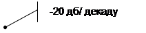 Асинхронные RS-триггеры на элементах И-НЕ - student2.ru