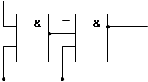 Асинхронные RS-триггеры на элементах И-НЕ - student2.ru
