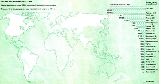 Атомная энергетика - student2.ru