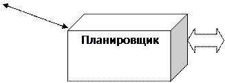 Билет №51. Опишите архитектуру доски объявлений. Каким образом можно осуществить параллельные вычисления, используя данный подход? - student2.ru