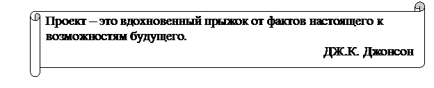 Что такое проектная деятельность учащихся? - student2.ru