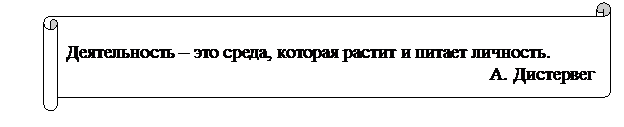 Что такое проектная деятельность учащихся? - student2.ru