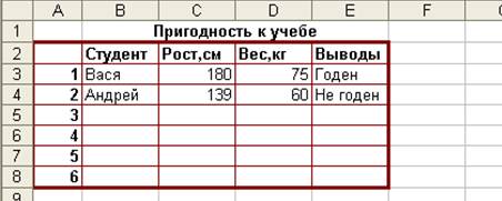 Cоздайте новую таблицу по образцу. - student2.ru