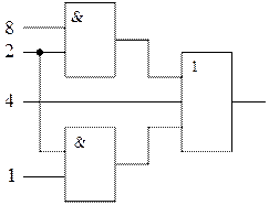 Декомпозиция комбинационных логических схем - student2.ru