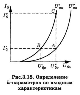 Дифференциальные параметры транзистора - student2.ru