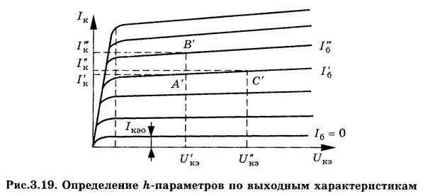 Дифференциальные параметры транзистора - student2.ru