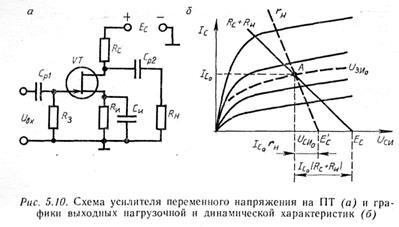 динамические характеристики - student2.ru