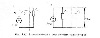 динамические характеристики - student2.ru