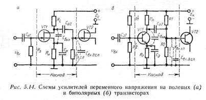 динамические характеристики - student2.ru