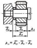 Допуски формы и расположения и их условные знаки - student2.ru