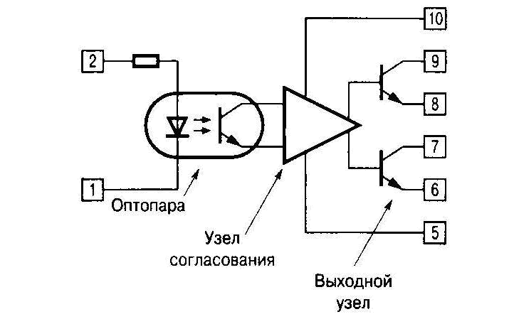 Драйверы силовых транзисторов - student2.ru