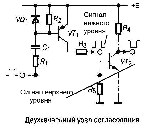 Драйверы силовых транзисторов - student2.ru