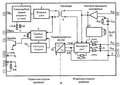 Драйверы силовых транзисторов - student2.ru