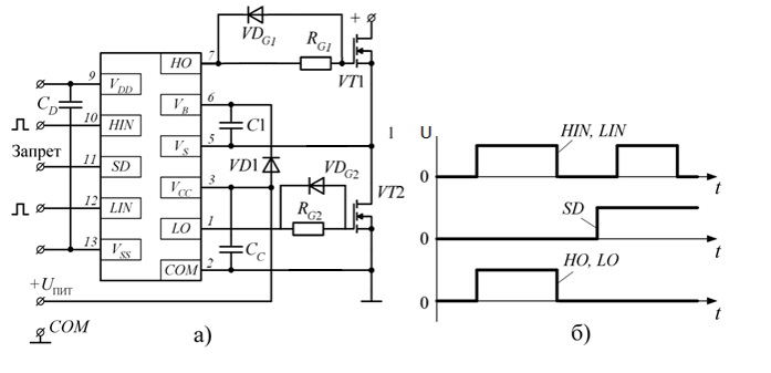 Драйверы силовых транзисторов - student2.ru