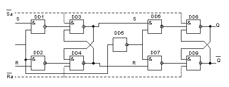 Двухступенчатые RS-триггеры - student2.ru