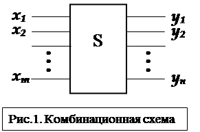 етоды анализа и синтеза комбинационных схем. - student2.ru