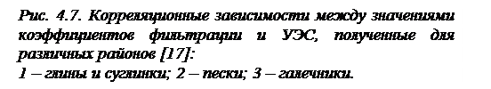 Фильтрационные свойства горных пород - student2.ru