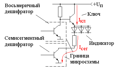 Формирование цветного изображения - student2.ru