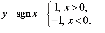 Функция, непрерывная в точке - student2.ru