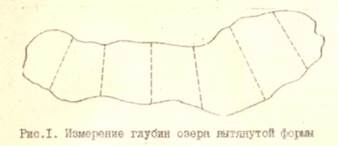 Глава 1. Составления физико-географического описания водоема и его бассейна - student2.ru